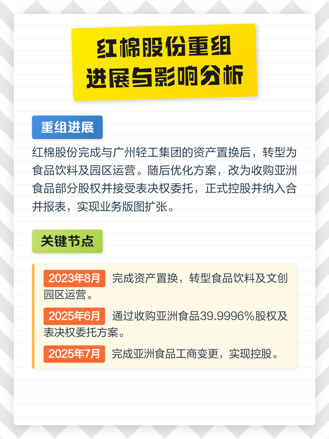 许昌市食品资产重组(食品资产重组案例)