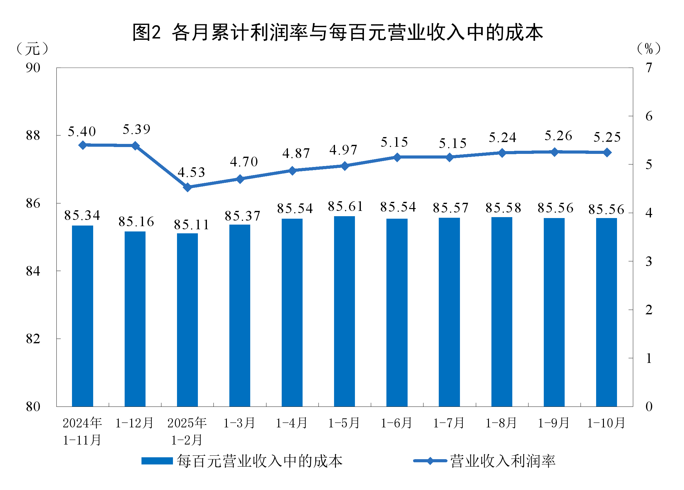 许昌市成都企业企业价值增长(2021成都企业100强)