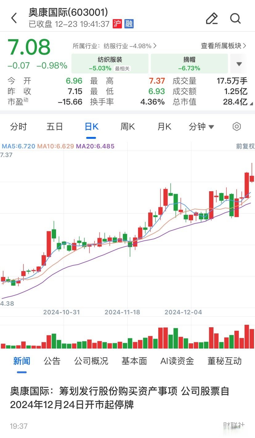 许昌市关联交易财税筹划(关联交易财税筹划包括)