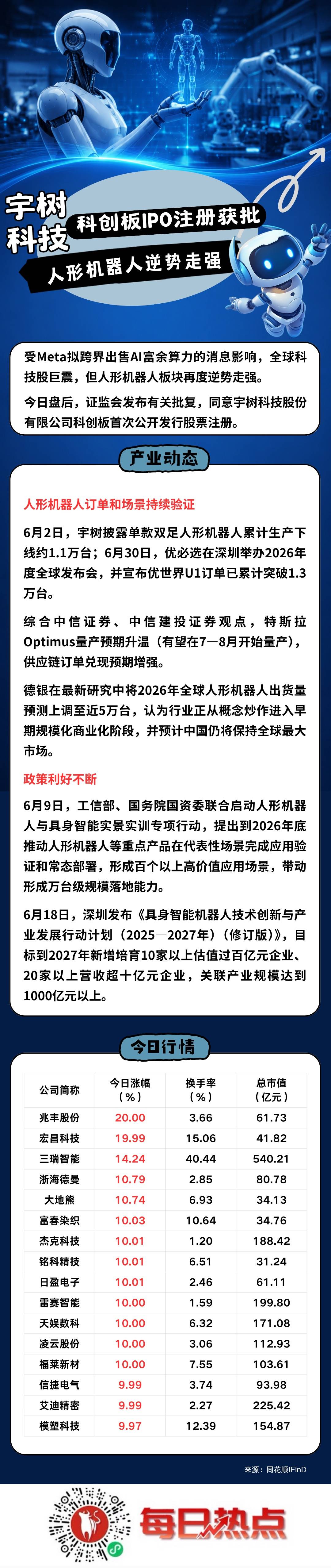 许昌市贴身科创板上市机构(科创板拟上市企业名单)