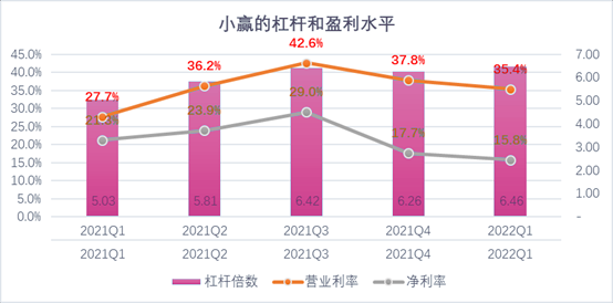 许昌市稳增长宠物风险投资(投资宠物行业的基金有哪些)