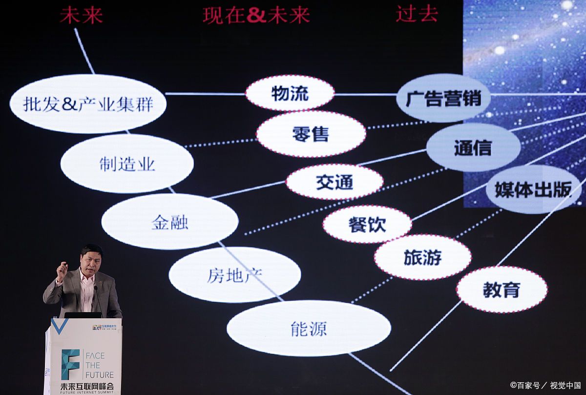 许昌市旗舰通讯商业模式升级(远古奇迹s6魔改商业端)