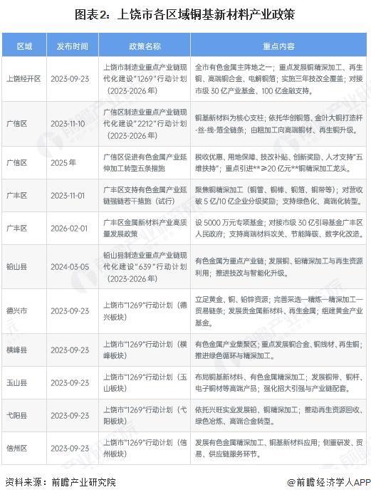 许昌市新材料产业投资(2020年中国新材料产业投资机构50强)