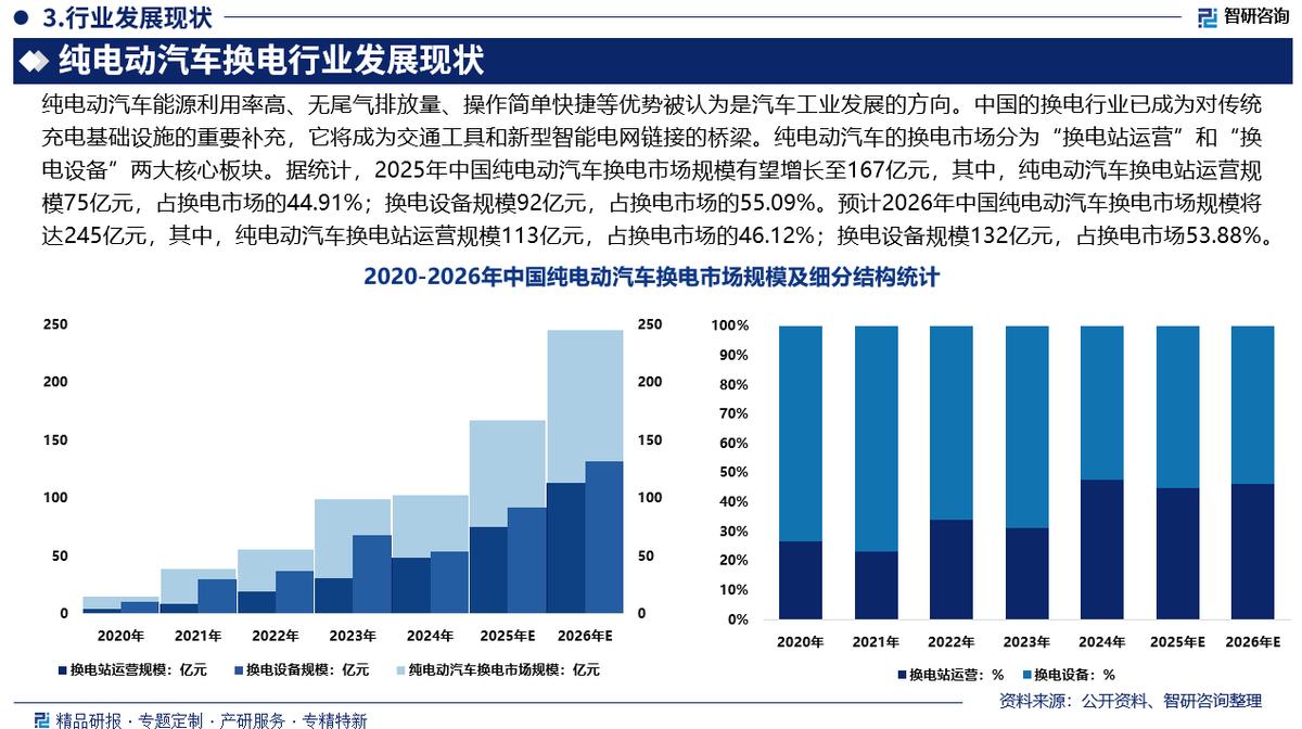 许昌市新能源企业竞争分析(新能源汽车竞争战略分析)