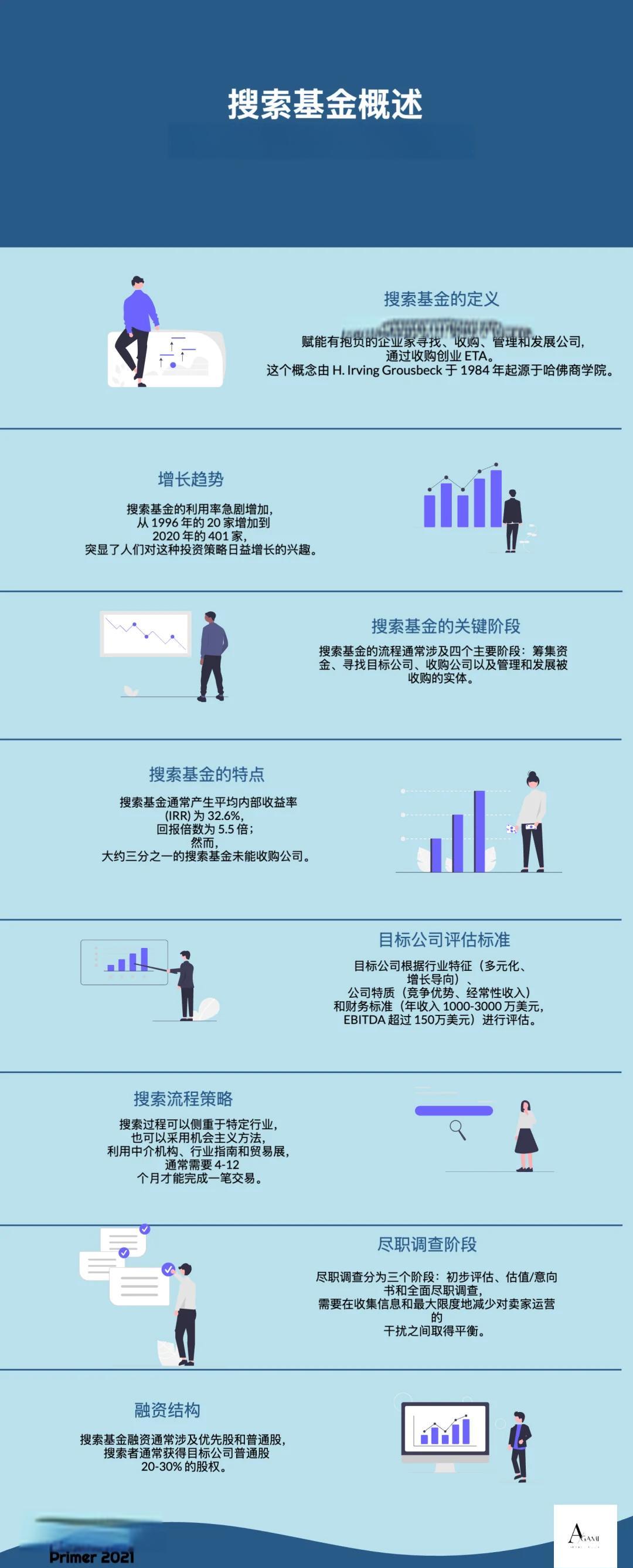 许昌市高回报资金管理机构(高回报资金管理机构有哪些)
