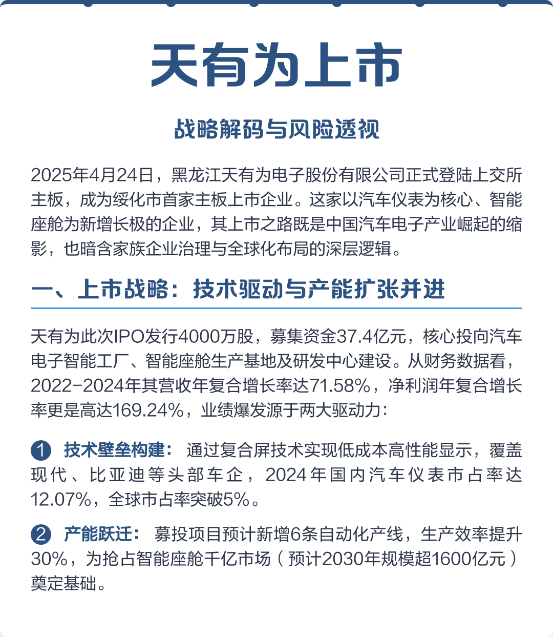 许昌市主板上市风险规避(主板上市风险规避策略)