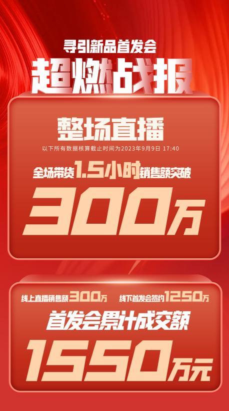 许昌市透明消费品品牌升级(透明消费品品牌升级了吗)
