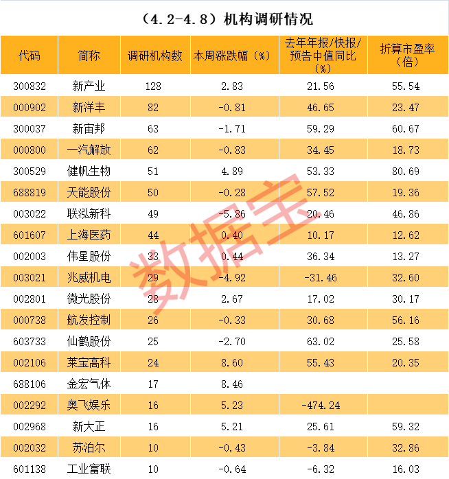 许昌市业绩变脸成功案例(业绩变脸成功案例怎么写)