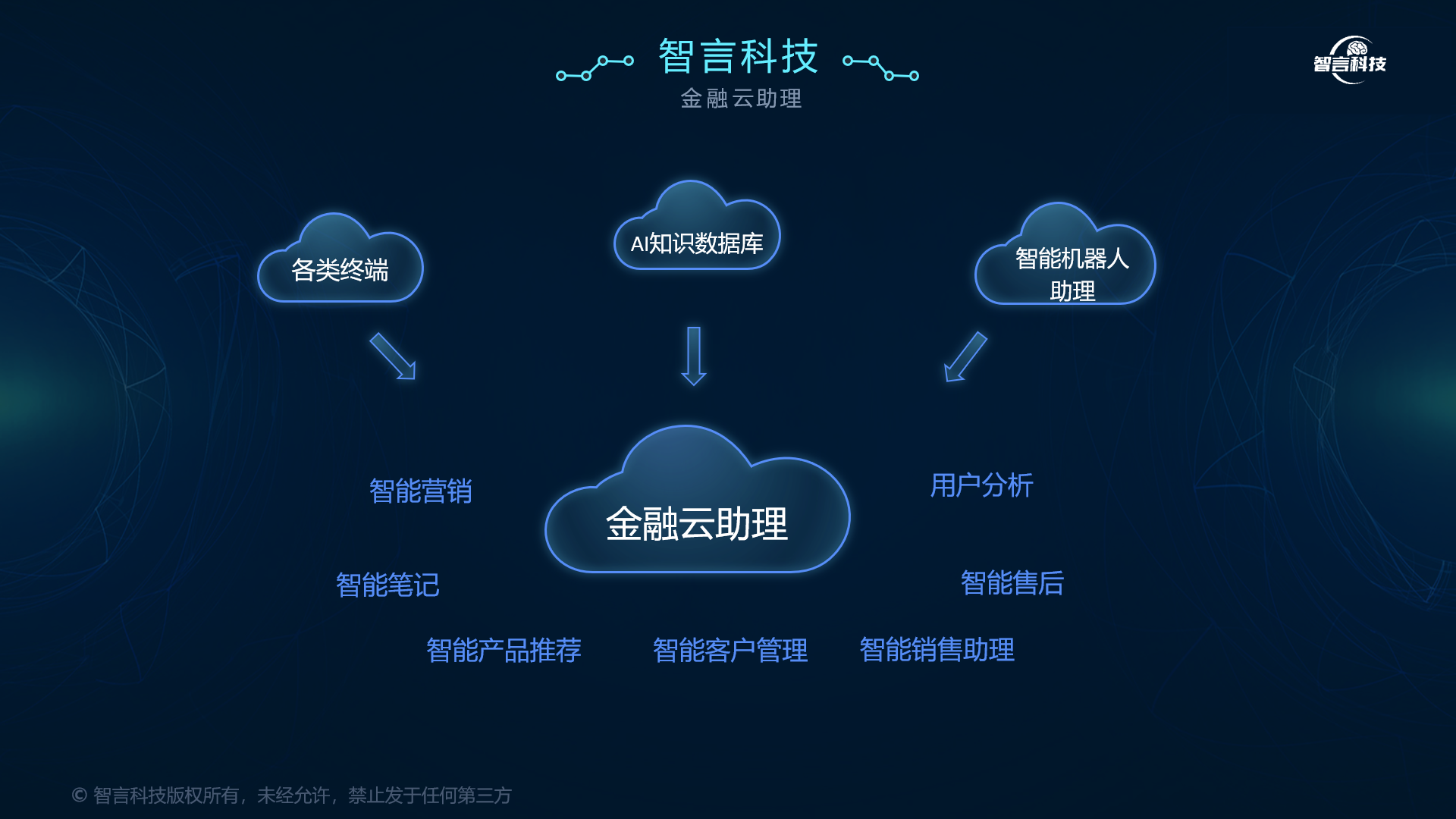 许昌市管家式投融资服务(什么是管家式服务,极致的体验)