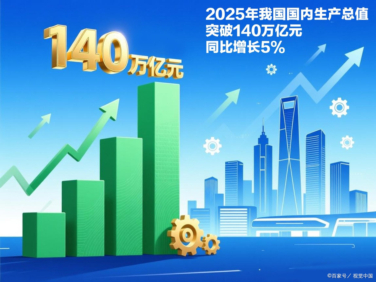 许昌市企业价值增长(企业价值增长计算公式)