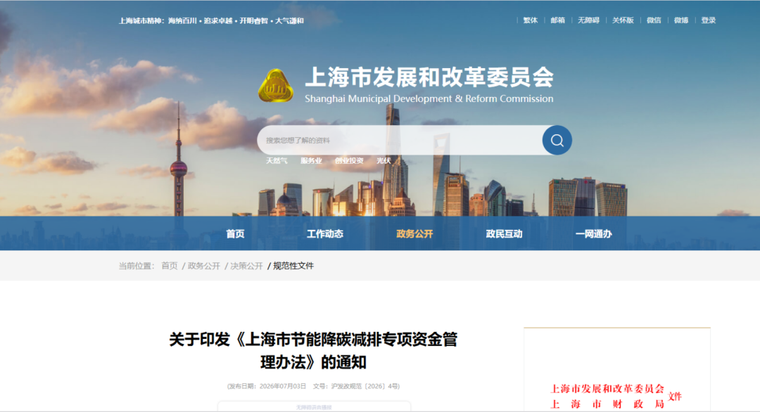许昌市上海资金管理(中国证监会上海监督管理局)