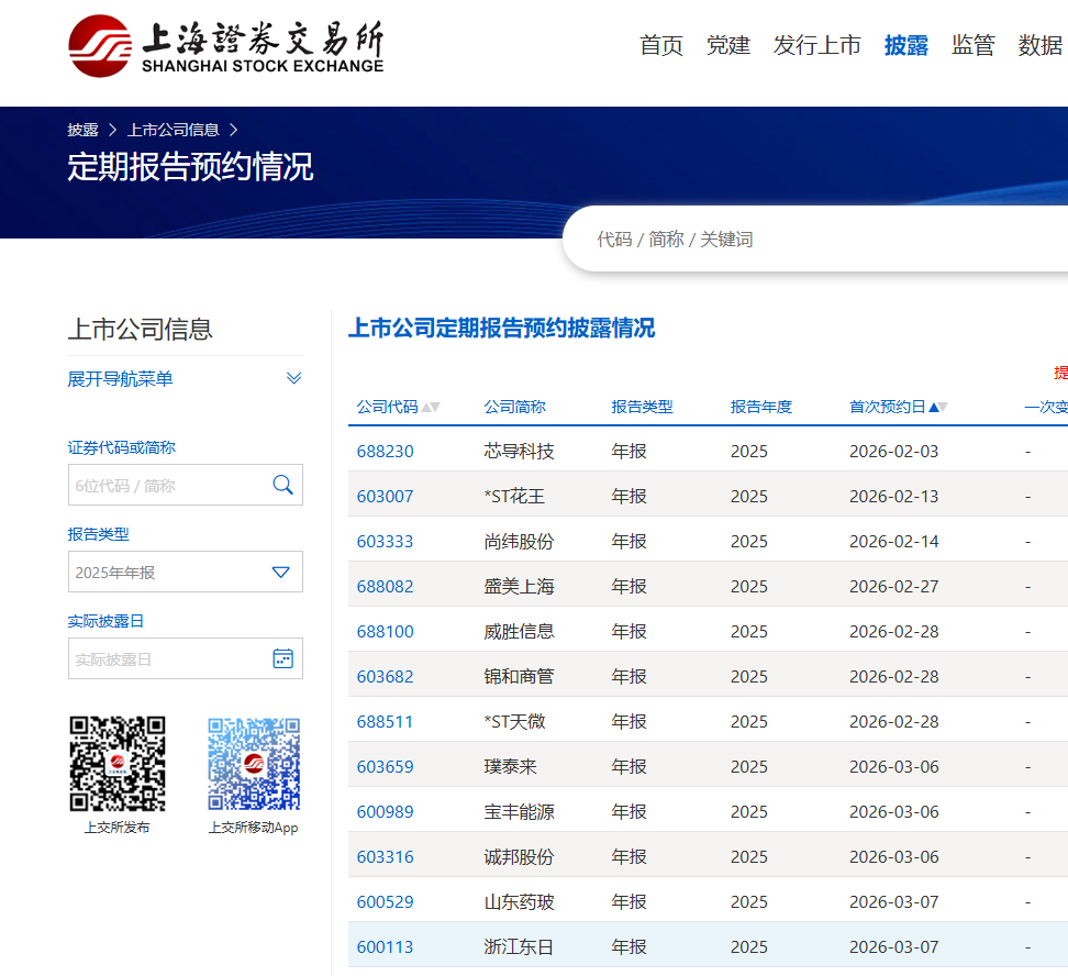 上海资金管理(中国证监会上海监督管理局)