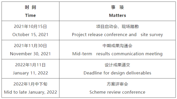 许昌市无锡专业战略咨询(战略咨询需要什么学历)