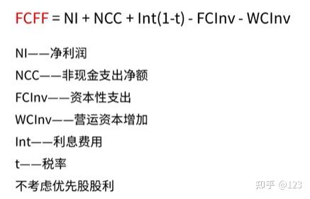 许昌市优先股企业价值增长(优先股企业价值增长率怎么算)