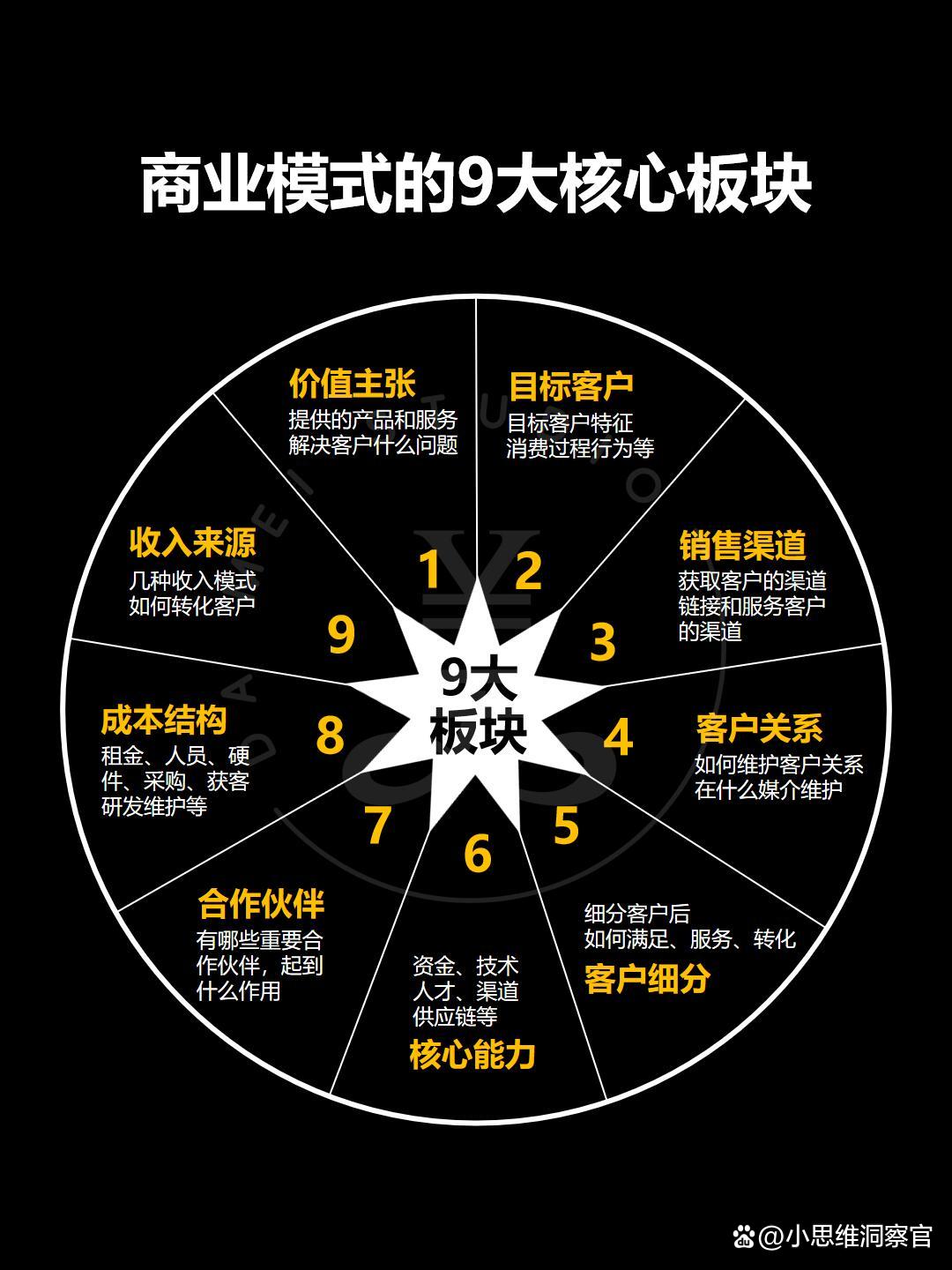 许昌市常州专业盈利模型设计(常州专业盈利模型设计公司排名)