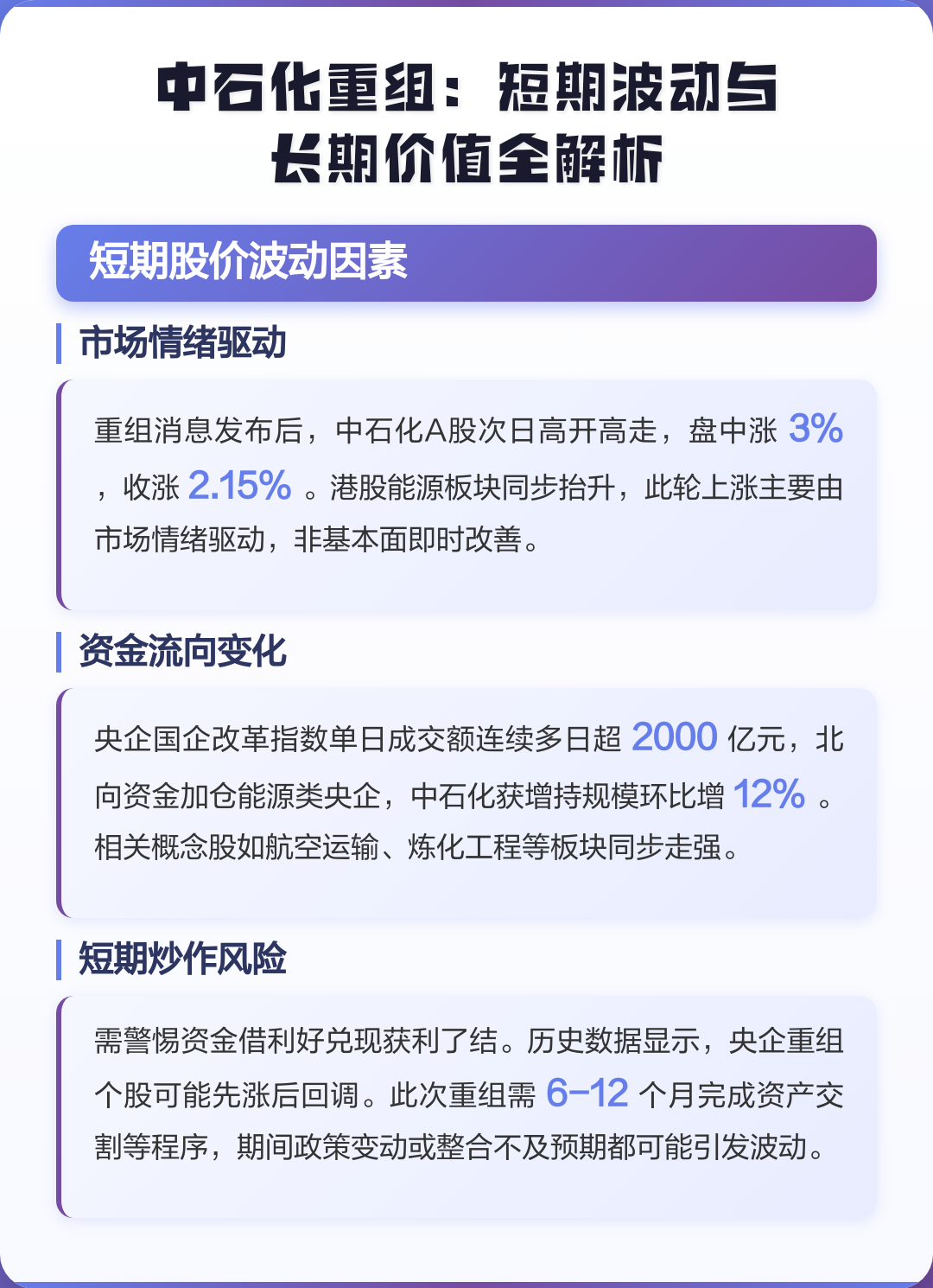 许昌市价值驱动业务重组(价值驱动型组织全系统方案)