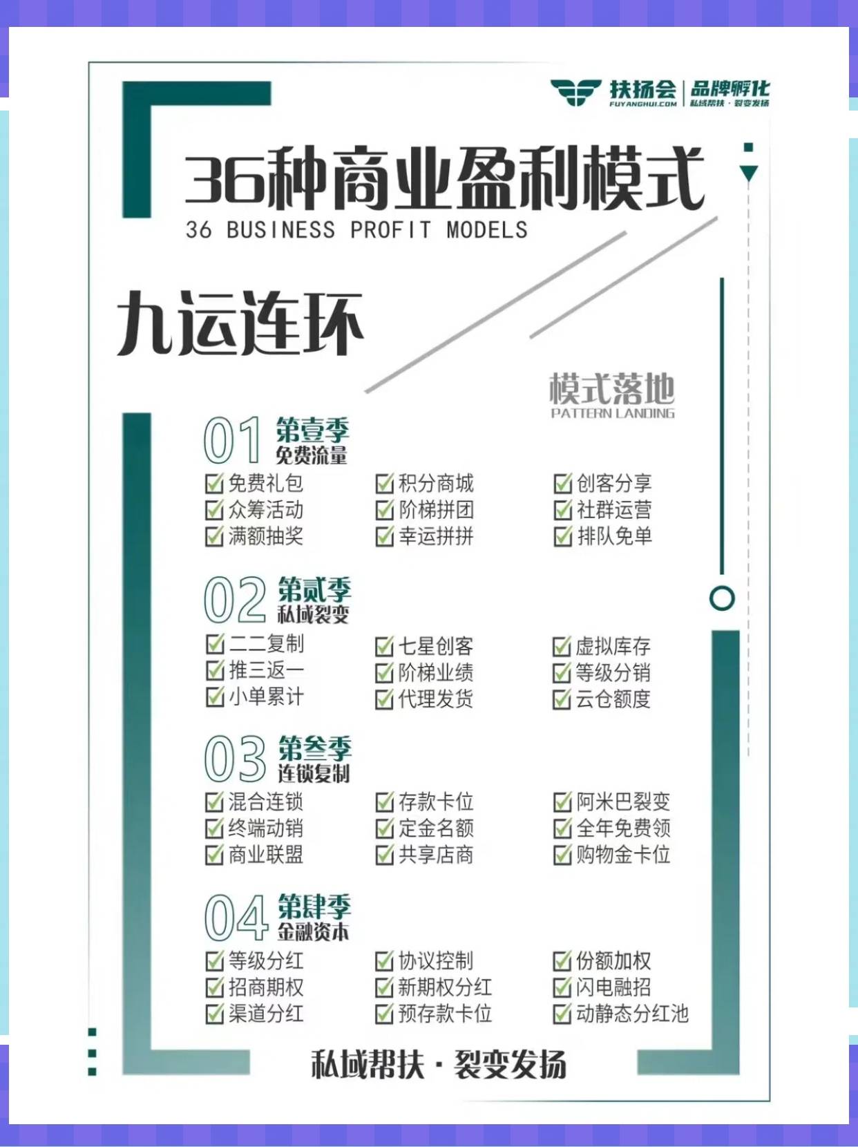 许昌市中山专业盈利模型设计(中国十大顶级设计师排名)